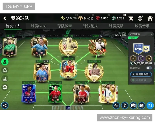 《FIFA》虚拟世界杯，全球玩家盛大集结！，fifa足球世界阵容模拟玩脱了