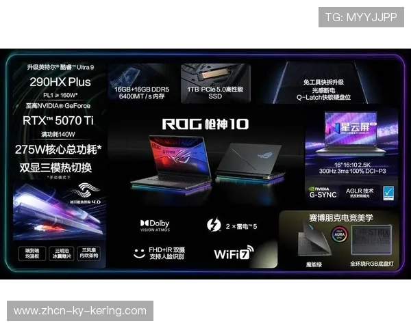 2026 电子竞技硬件报告:RTX 60 系列显卡对电竞竞技水平的实质性提升。 2026 电子竞技硬件报告:RTX 60 系列显卡对电竞竞技水平的实质性提升。